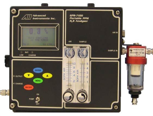 GPR-7100微量硫化氫分析儀