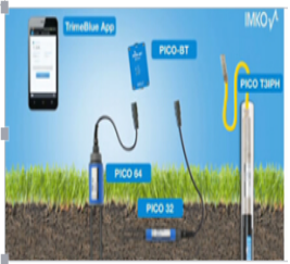 德國IMKO TRIME-PICO-IPH TDR剖面土壤水分測(cè)量系統(tǒng)